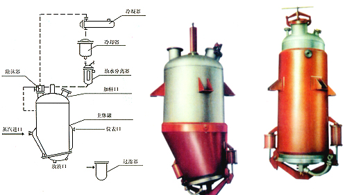 多功能提取罐、TQ系列多功能提取罐、提取罐
